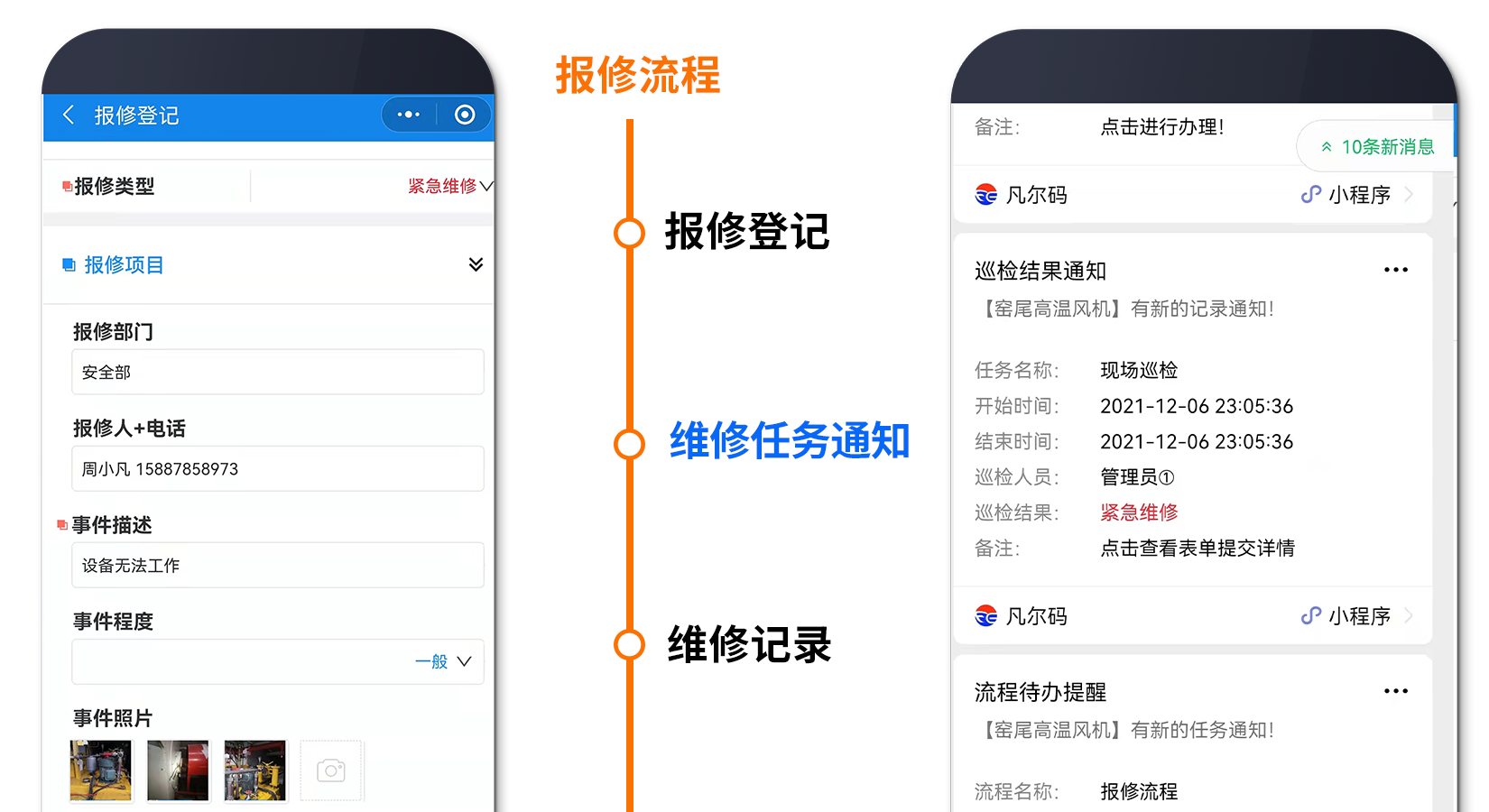 设备巡检行业需求分析(图5)