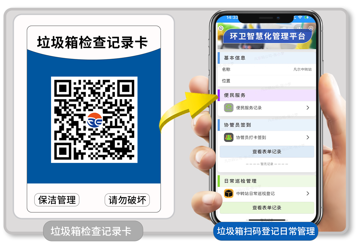 环卫垃圾箱二维码打造智慧管理平台