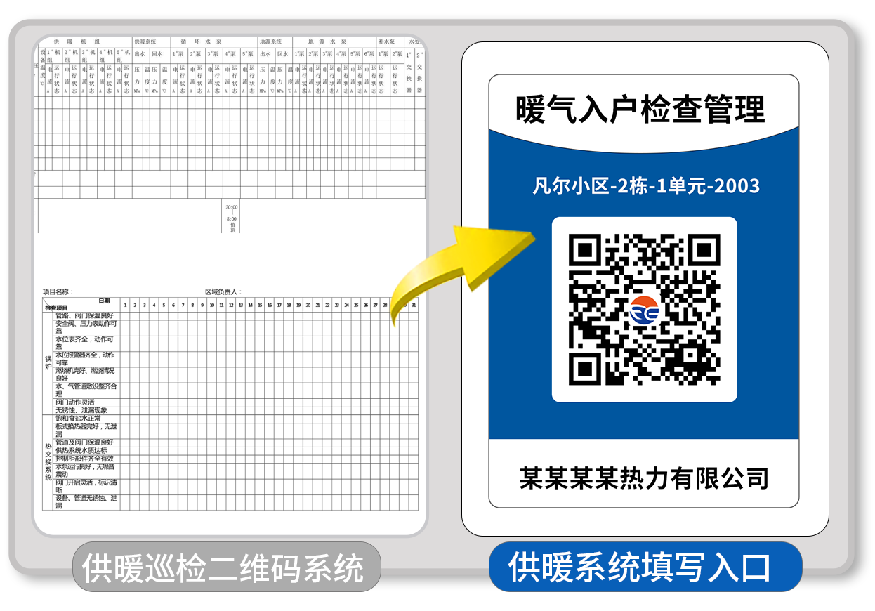 暖气入户检查二维码轻松管理日常检查与维护