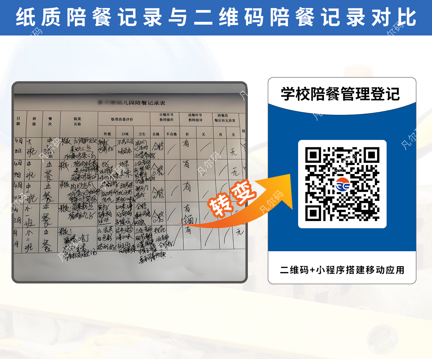 学校陪餐管理登记二维码如何制作