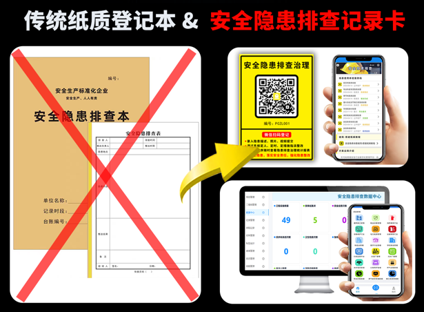 如何开展隐患排查？凡尔码隐患排查系统教您